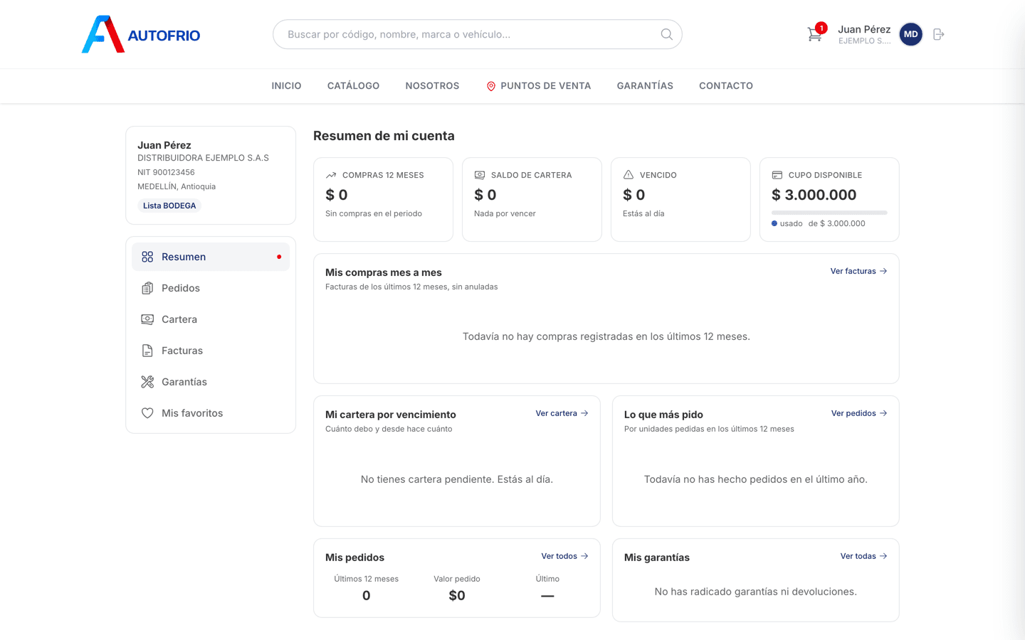 Resumen de la cuenta del cliente